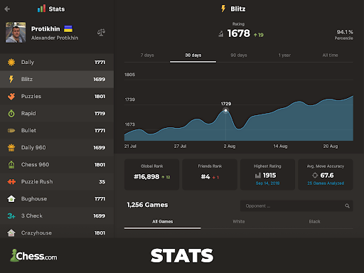 Screenshot Chess - Play and Learn